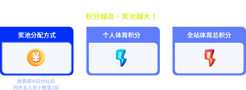 rule03